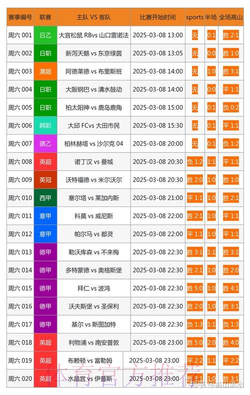 世界杯滚球投注推荐官方最新网址
