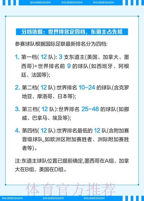 高清解析世界杯下注技巧 高清解析世界杯下注技巧